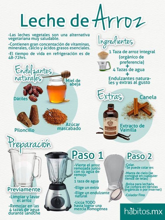 receta leche arroz